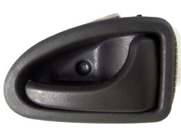 Inner handle