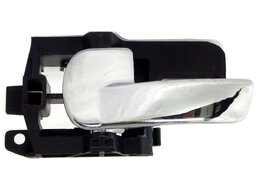 Inner handle