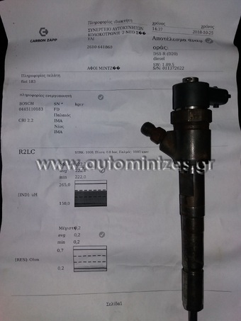 Diesel injectors