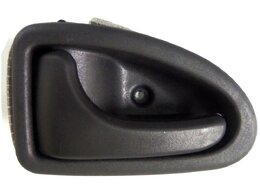 Inner handle