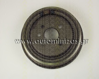 Brake Drum  HOLDEN & OPEL   DRM9525, 24022300132, 480061, 5294671P, 329238B, 0986477100, DB175, 14771510, BF367, BT1013, 355301201, 8DT355301201,  BT9063, 568063, 90495034, 62406, 708400, 94020300, 98100020301, DB4229, 14771510, 430178000, 430178700