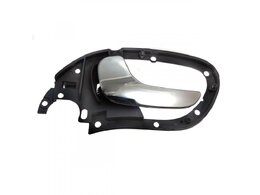 Inner handle