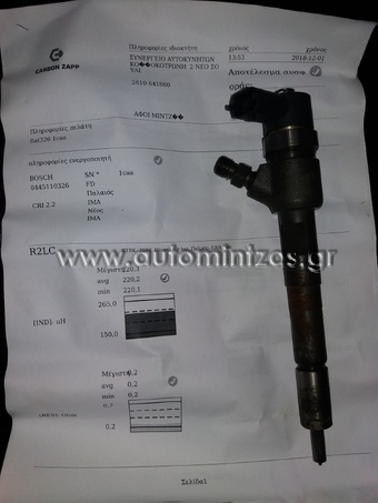 Diesel injectors