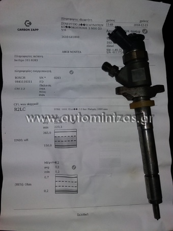 Diesel injectors