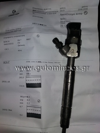 Diesel injectors